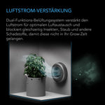 Bild in Galerie laden, Growzelt Luftkanal-Belüftungsaufsatz, 200 mm 2er-Pack, Lichtblockierend &amp; Staubresistent
