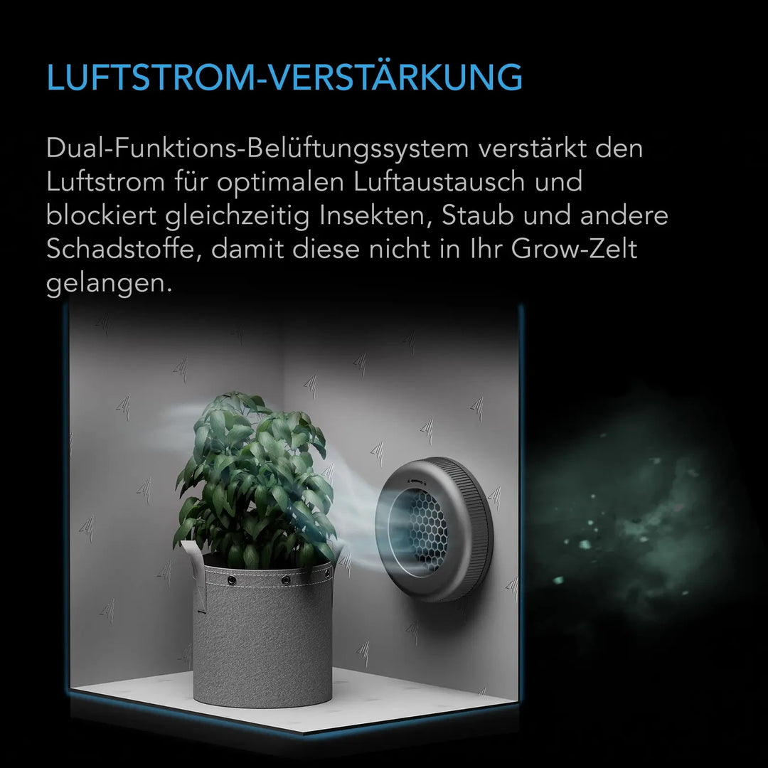 Growzelt Luftkanal-Belüftungsaufsatz, 200 mm 2er-Pack, Lichtblockierend & Staubresistent