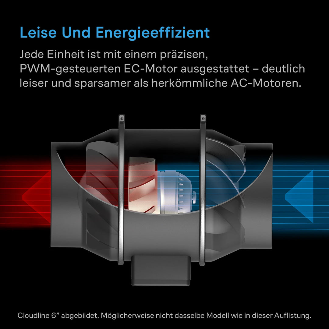 Luftfilter-Set AI+ PRO 100 mm, Inline-Rohrventilator mit Controller AI+ und Aktivkohlefilter