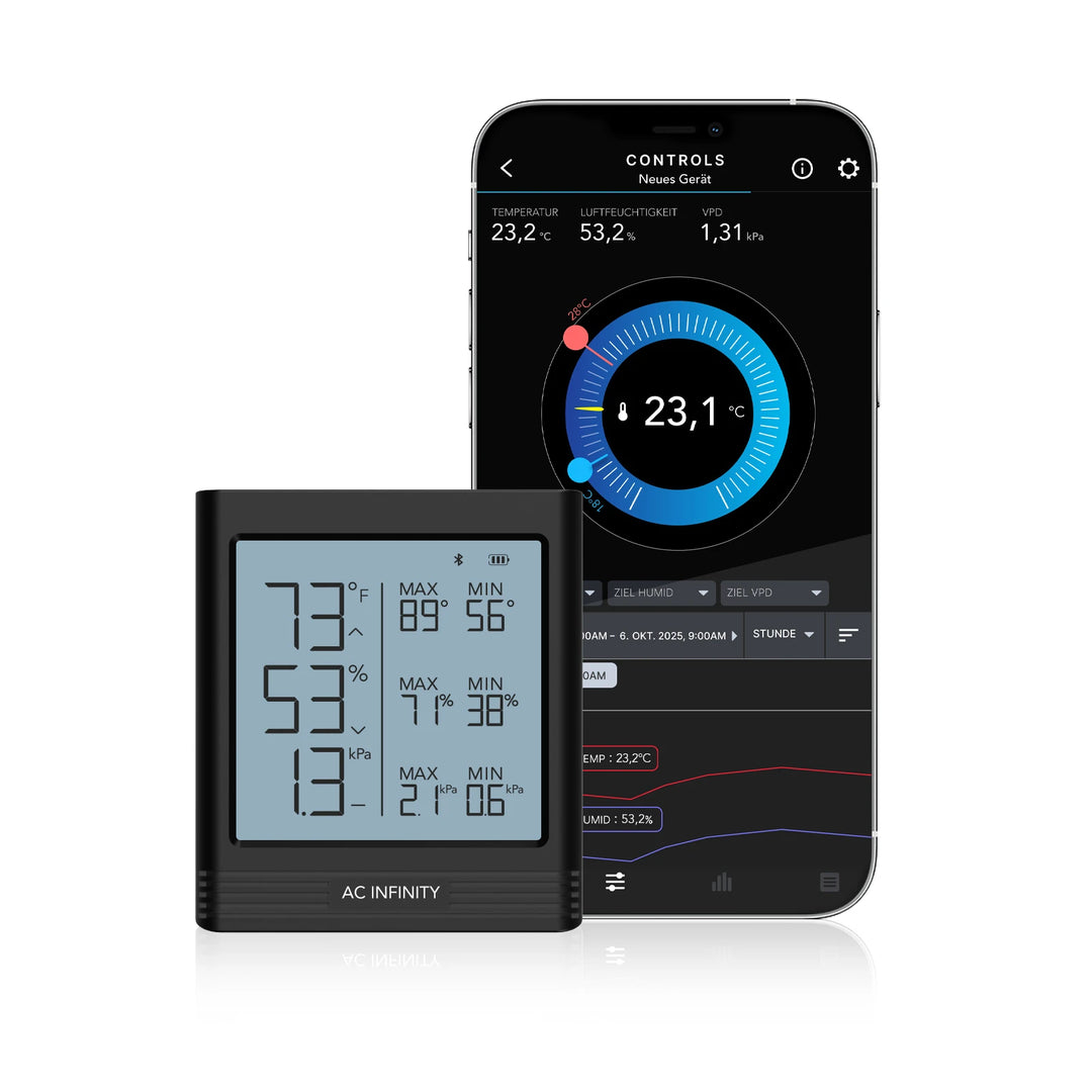 Smart Hygrometer B2 mit Display und internem Klimasensor