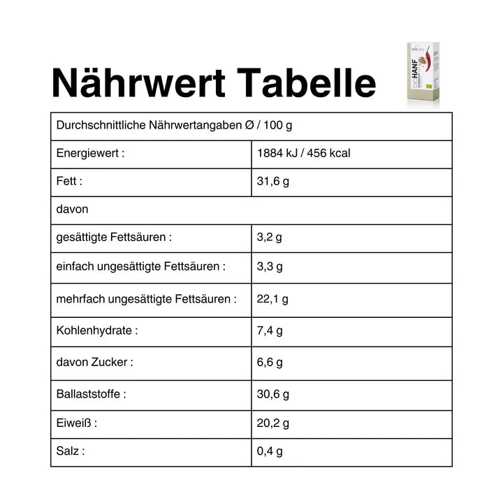 Knabberhanf hot&spice, 100g