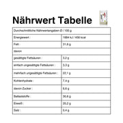 Knabberhanf hot&spice, 100g