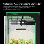 Bild in Galerie laden, Abluftset R4 10 cm, Rohrventilator R4 mit variablem Drehzahlregler, Kohlefilter und Kanalkombination