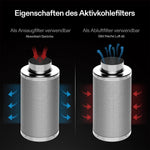 Bild in Galerie laden, Abluftset R4 10 cm, Rohrventilator R4 mit variablem Drehzahlregler, Kohlefilter und Kanalkombination