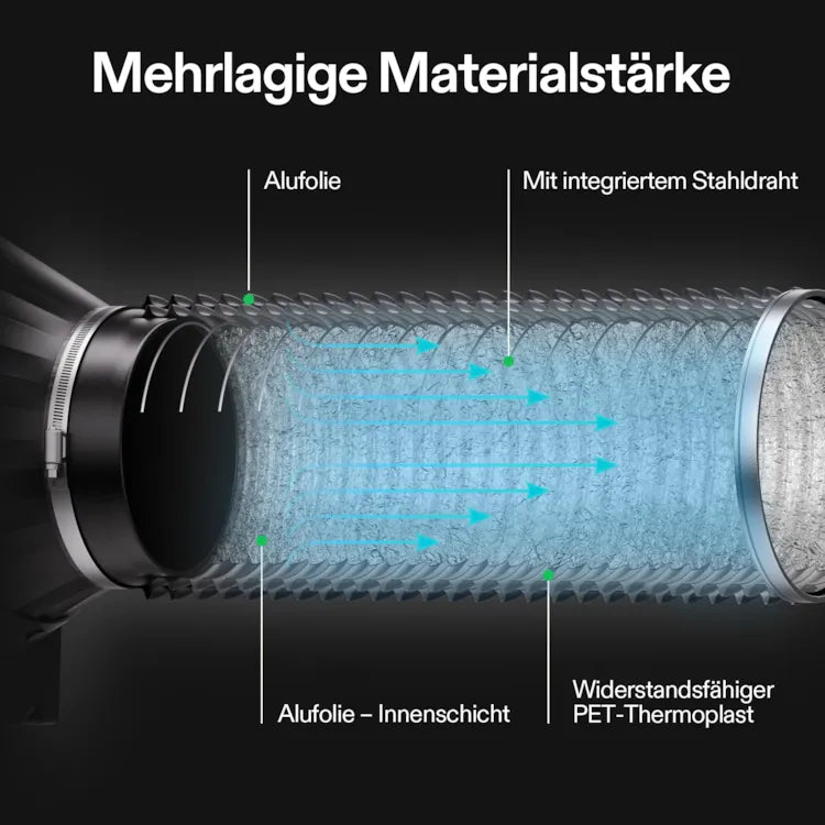 4-Zoll 244 cm schwarze, nicht isolierte Flex-Air-Aluminiumleitung, mit zwei 4-Zoll Edelstahlklemmen