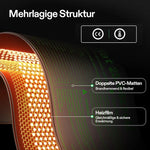 Bild in Galerie laden, Anzucht-Heizmatte mit digitalem Dual-Display-Thermostat, 25x53 cm schwarze Wärmematte für die Keimung von Samen