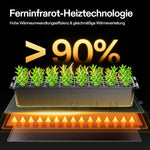 Bild in Galerie laden, Anzucht-Heizmatte mit digitalem Dual-Display-Thermostat, 25x53 cm schwarze Wärmematte für die Keimung von Samen