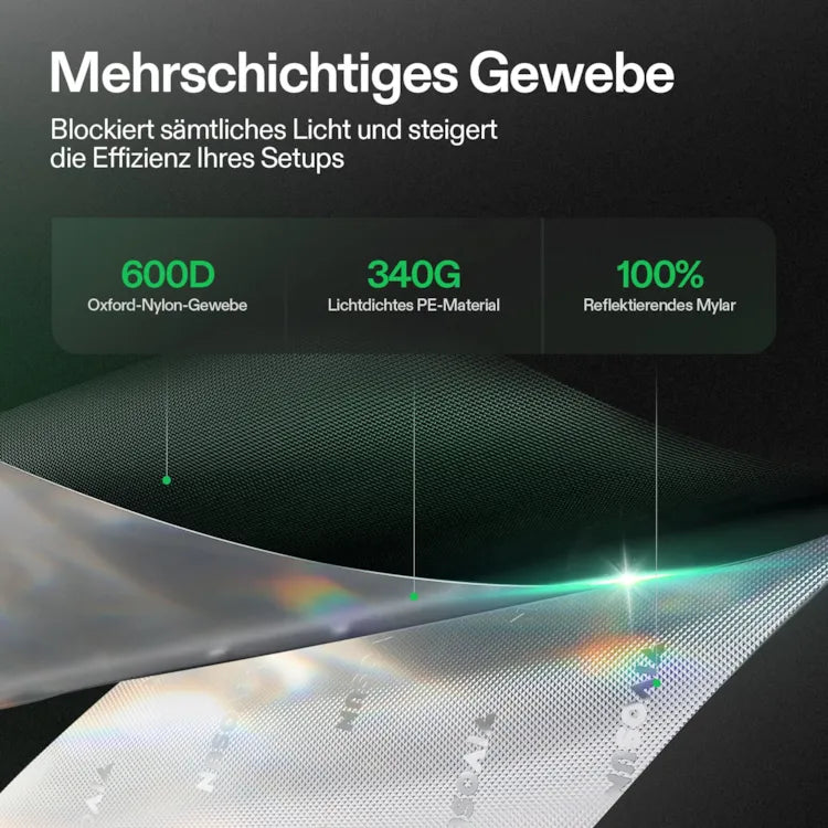 Growbox 80x80x160cm S276, für 1-2 Pflanzen, 600D lichtdichtes Oxford-Gewebe, für den Indoor-Pflanzenanbau