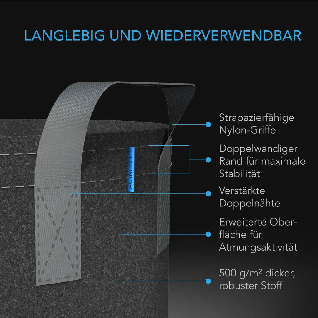 Hochbelastbare wiederverwendbare Stofftöpfe, 19 Liter, 1 Stück